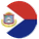 Flag of Saint Martin